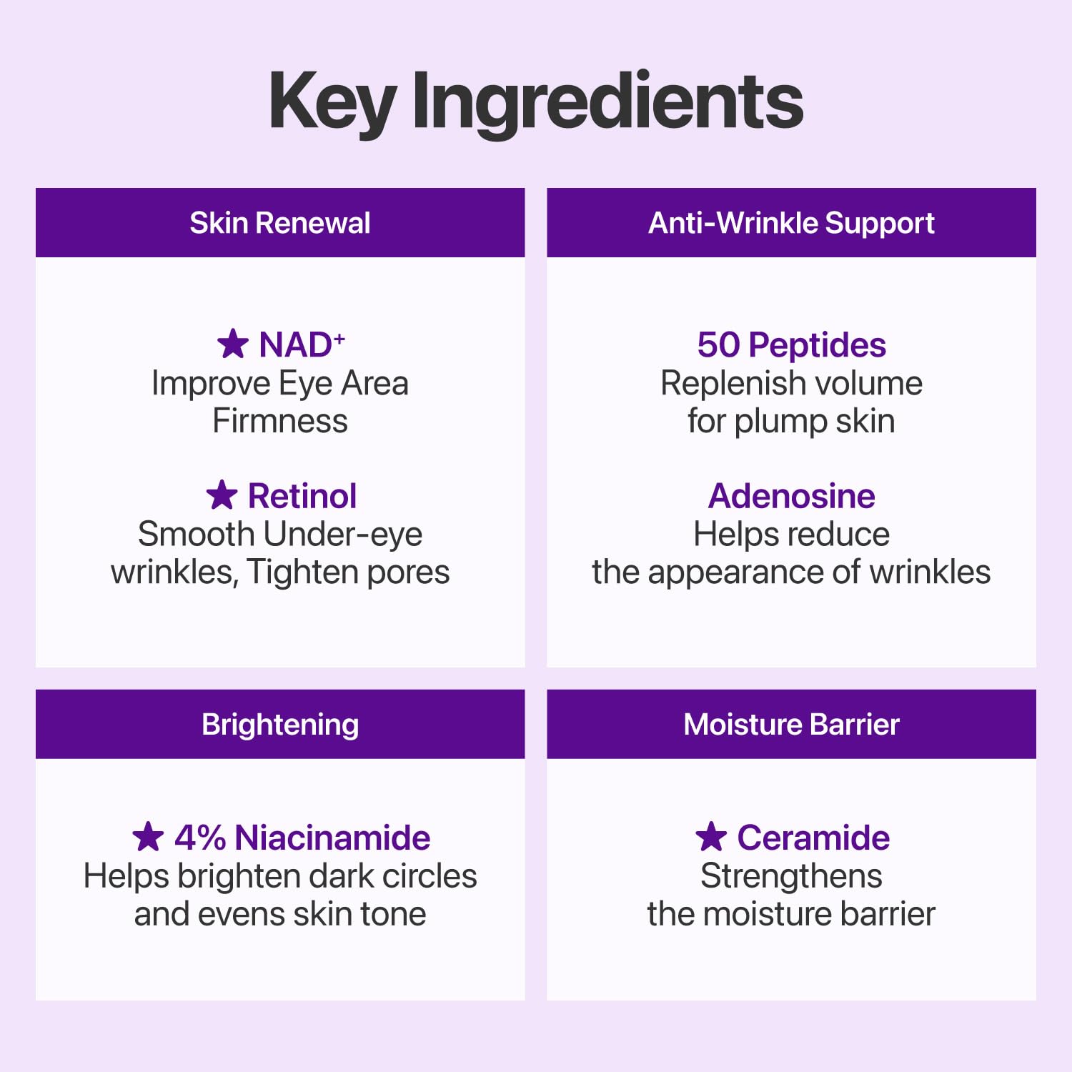 کرم دور چشم رتینول نامبوزین شماره ۹ NAD+ حجم ۱۰ میل | Numbuzin No.9 Retinol Volumetox نمای کرم دور چشم Numbuzin No.9 NAD+ Retinol Volumetox حجم 10 میل